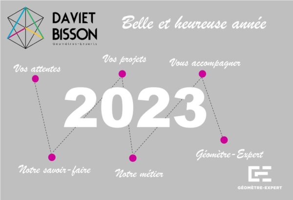 Bonne année 2023